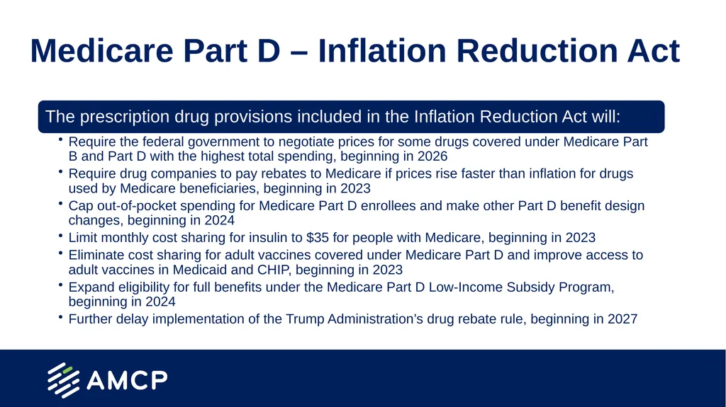 Medicare Part D Prescription Drug Benefit Overview - slide 15 of 21