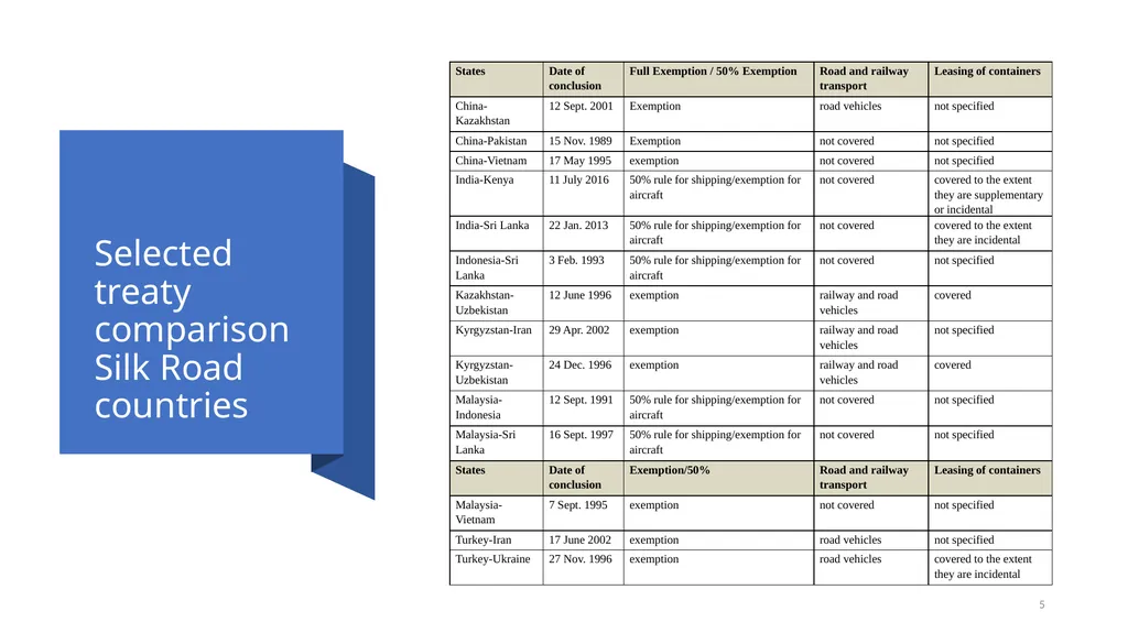 BRITACOM Virtual Seminar Improving and expanding - slide 5 of 7