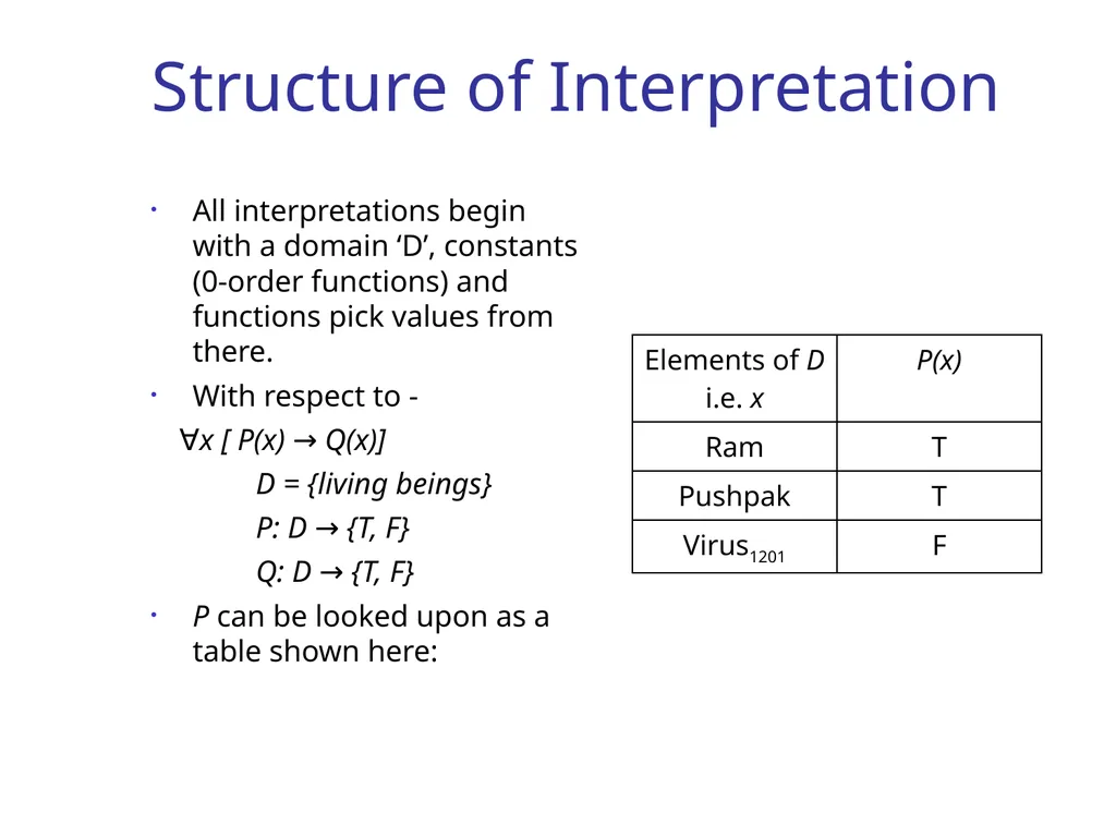 CS344: Introduction to Artificial Intelligence - slide 6 of 11