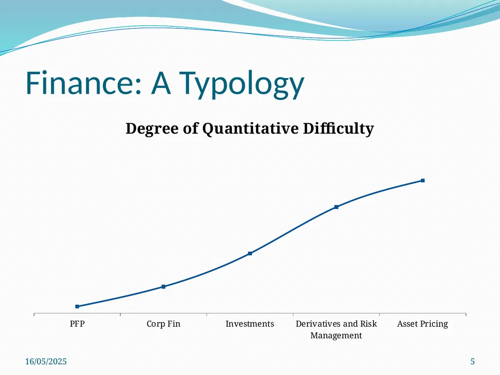 Mathematical Modelling in Finance -Puneet Prakash, - slide 5 of 18
