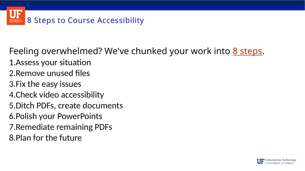 Taking Steps to Title II: A Digital Accessibility - slide 16 of 19