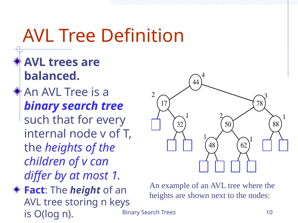Binary Search Trees 1 Chapter 3 Search Trees 6 9 - slide 10 of 46