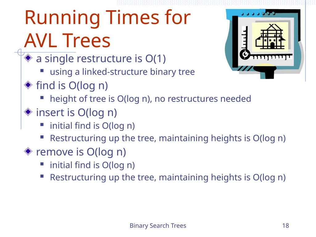 Binary Search Trees 1 Chapter 3 Search Trees 6 9 - slide 18 of 46