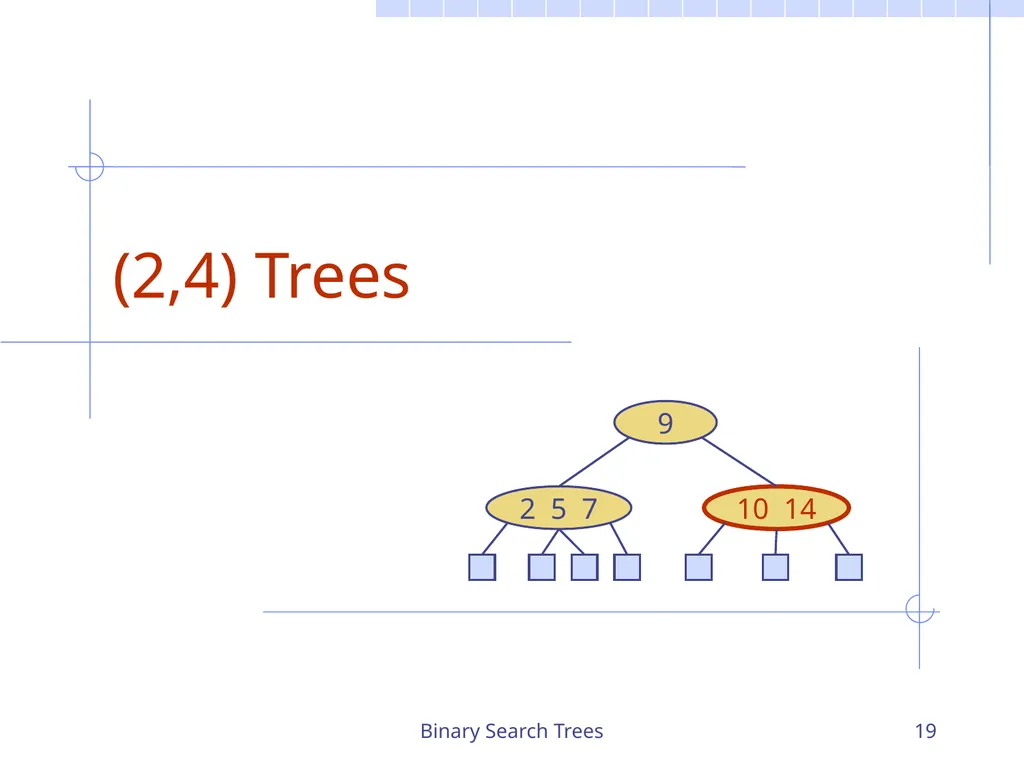 Binary Search Trees 1 Chapter 3 Search Trees 6 9 - slide 19 of 46