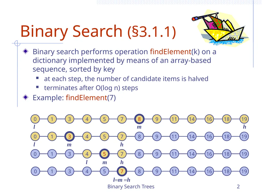 Binary Search Trees 1 Chapter 3 Search Trees 6 9 - slide 2 of 46
