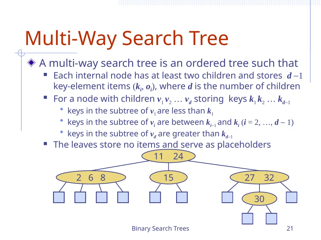 Binary Search Trees 1 Chapter 3 Search Trees 6 9 - slide 21 of 46
