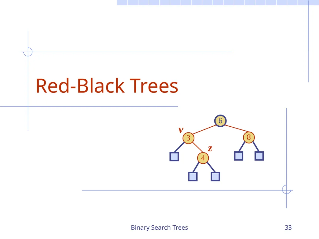 Binary Search Trees 1 Chapter 3 Search Trees 6 9 - slide 33 of 46