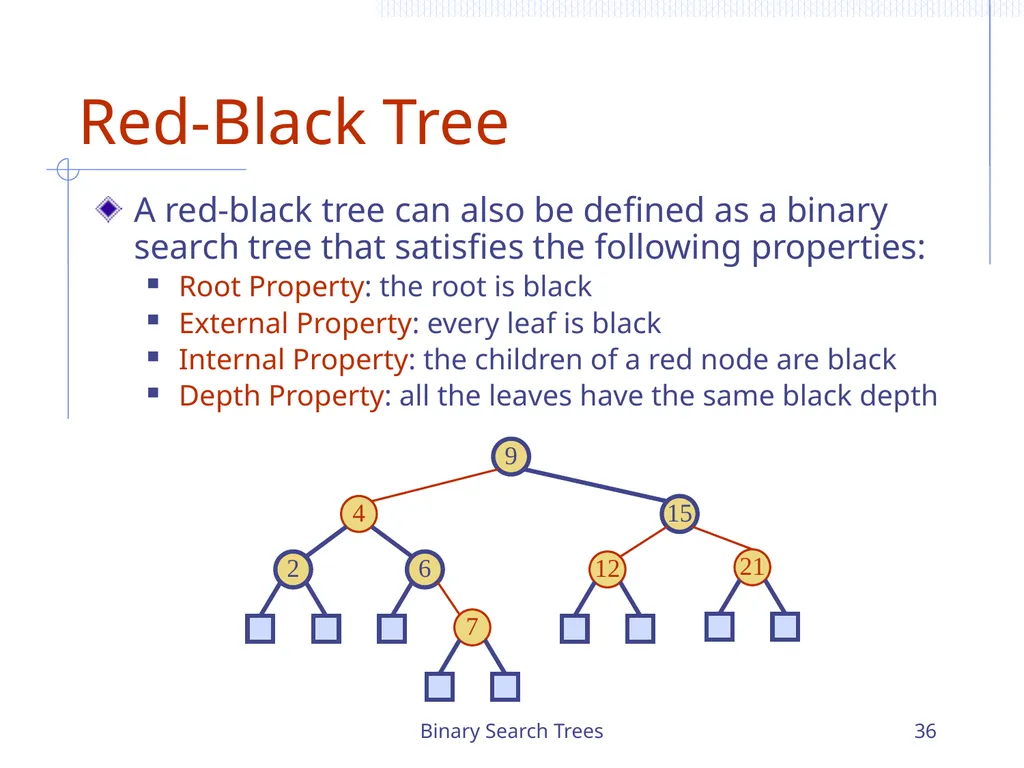 Binary Search Trees 1 Chapter 3 Search Trees 6 9 - slide 36 of 46
