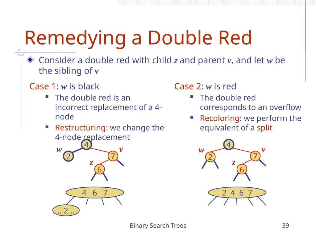 Binary Search Trees 1 Chapter 3 Search Trees 6 9 - slide 39 of 46