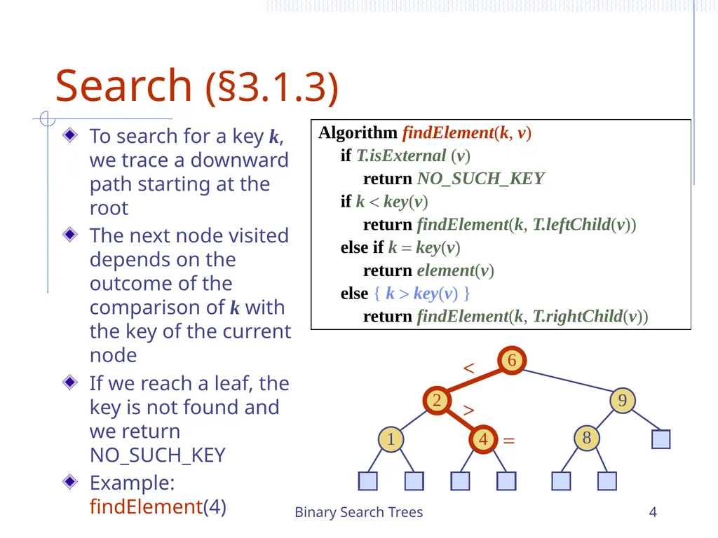 Binary Search Trees 1 Chapter 3 Search Trees 6 9 - slide 4 of 46