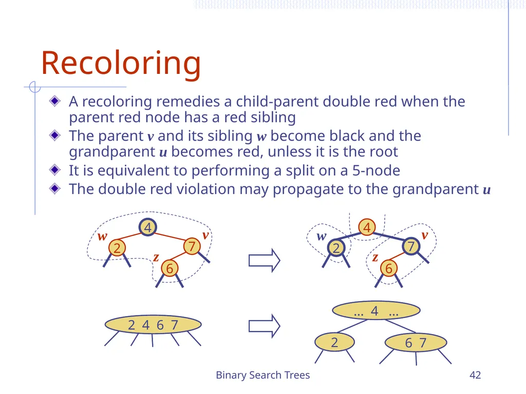 Binary Search Trees 1 Chapter 3 Search Trees 6 9 - slide 42 of 46