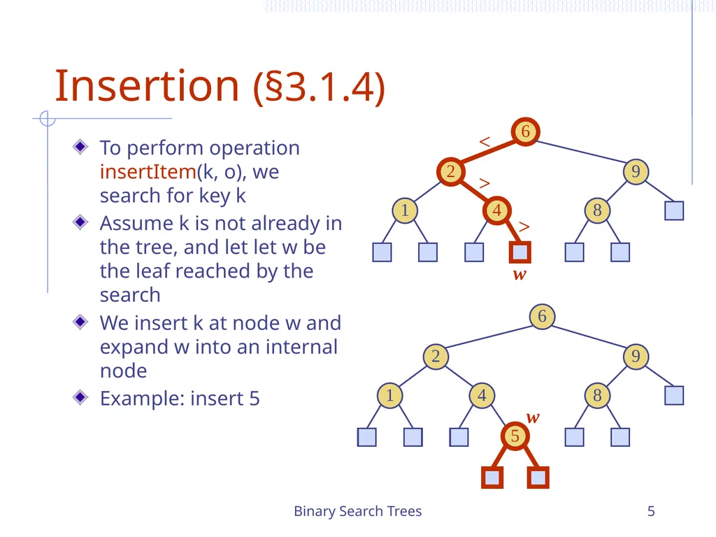 Binary Search Trees 1 Chapter 3 Search Trees 6 9 - slide 5 of 46