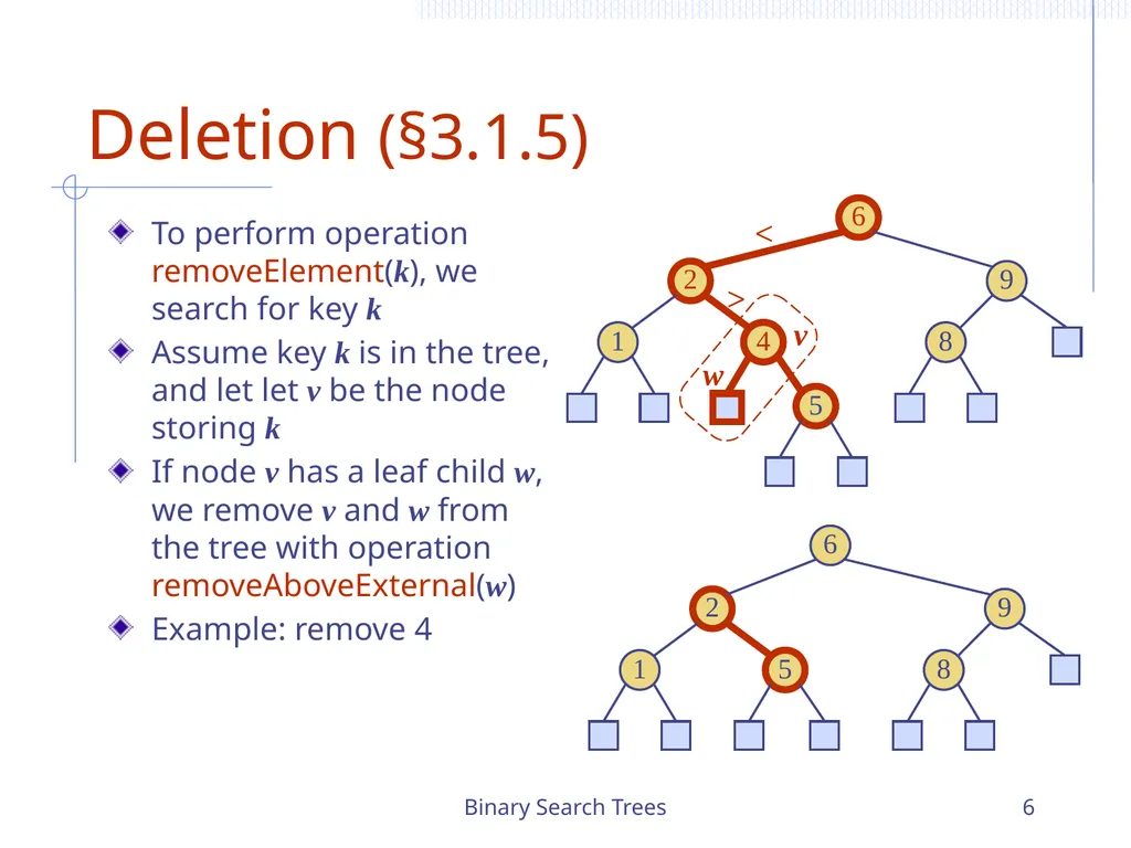 Binary Search Trees 1 Chapter 3 Search Trees 6 9 - slide 6 of 46