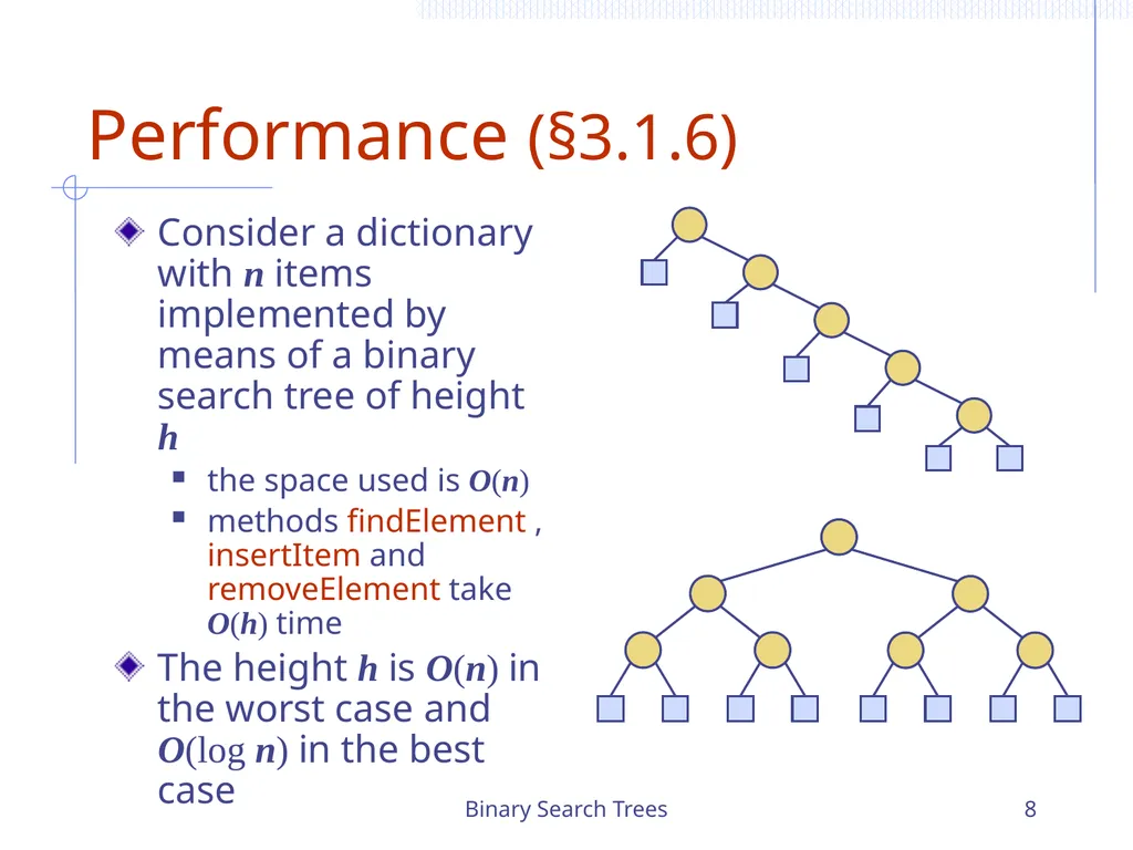 Binary Search Trees 1 Chapter 3 Search Trees 6 9 - slide 8 of 46