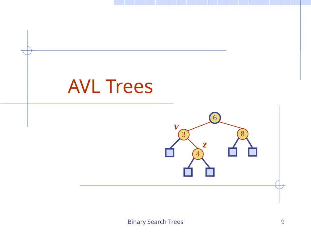 Binary Search Trees 1 Chapter 3 Search Trees 6 9 - slide 9 of 46