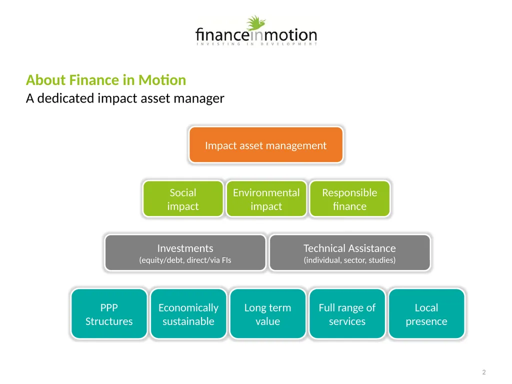 Development Finance Funds SWITCH to Green - slide 2 of 16