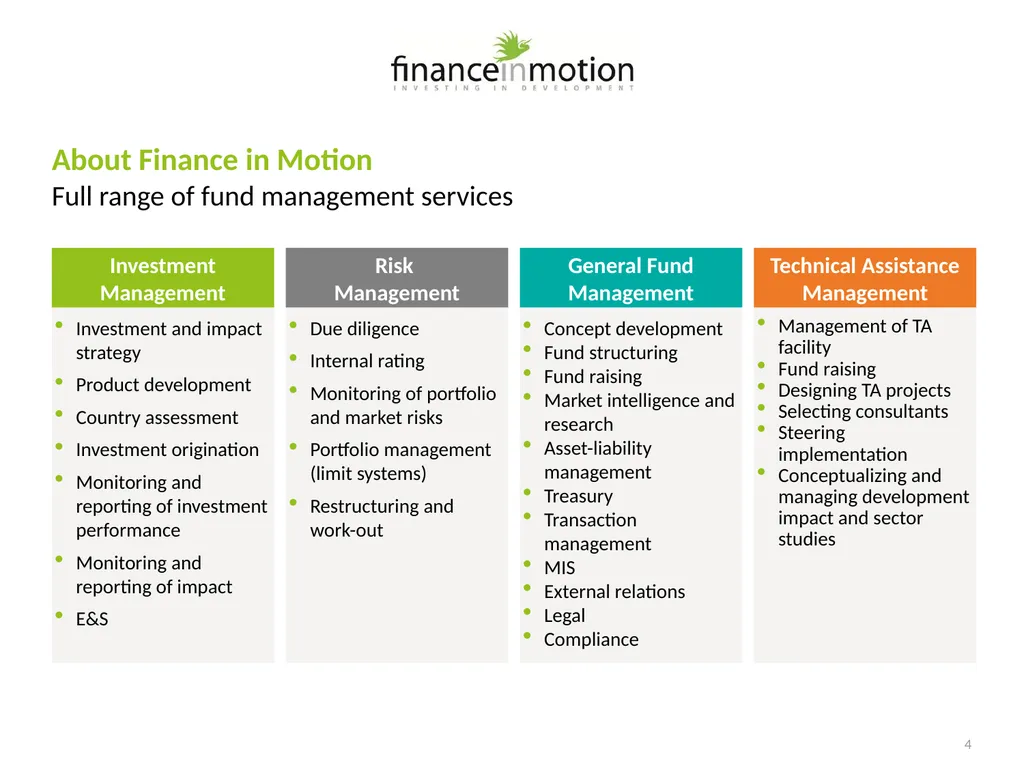 Development Finance Funds SWITCH to Green - slide 4 of 16