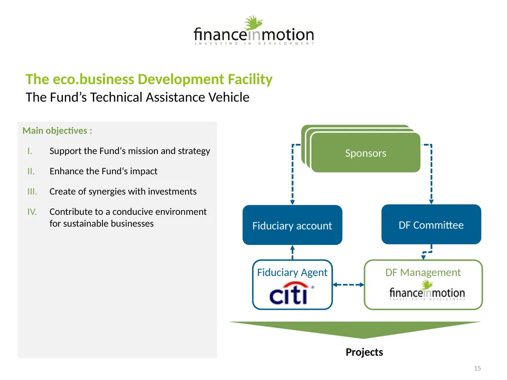 Development Finance Funds SWITCH to Green - slide 15 of 16