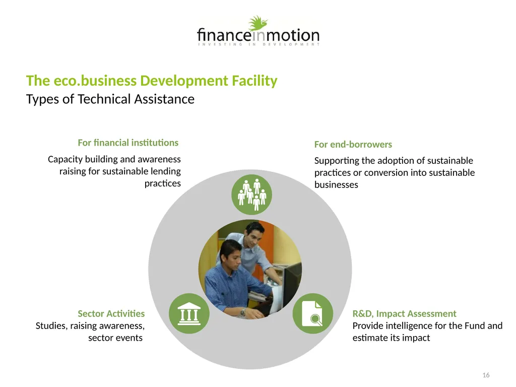 Development Finance Funds SWITCH to Green - slide 16 of 16