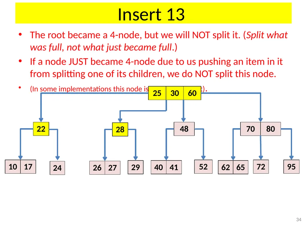 2-3-4 Trees (BST) CSE 3318 – Algorithms and Data - slide 34 of 55