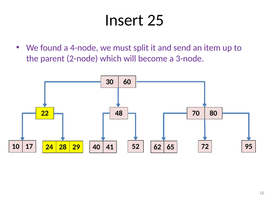 2-3-4 Trees (BST) CSE 3318 – Algorithms and Data - slide 16 of 55