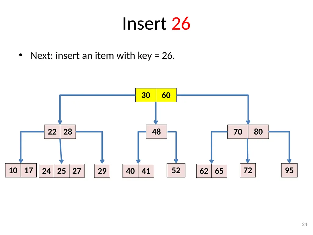 2-3-4 Trees (BST) CSE 3318 – Algorithms and Data - slide 24 of 55