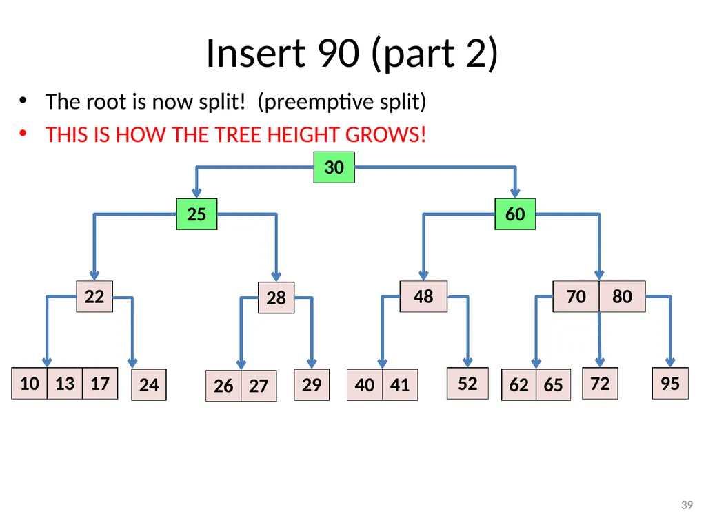 2-3-4 Trees (BST) CSE 3318 – Algorithms and Data - slide 39 of 55