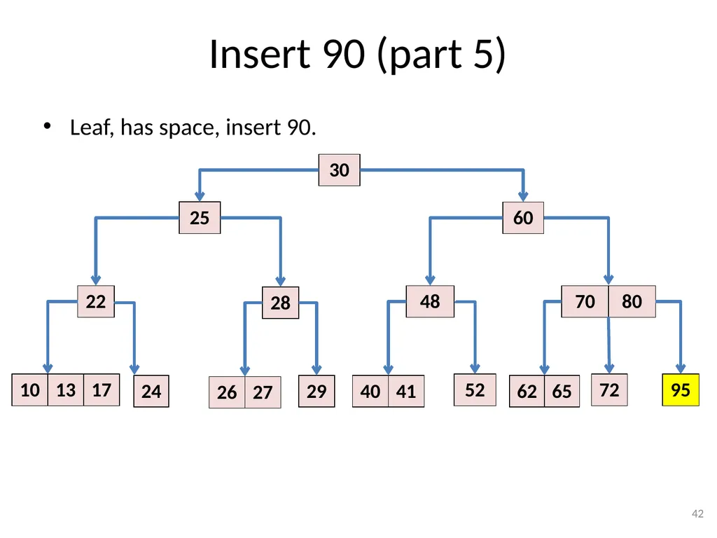 2-3-4 Trees (BST) CSE 3318 – Algorithms and Data - slide 42 of 55
