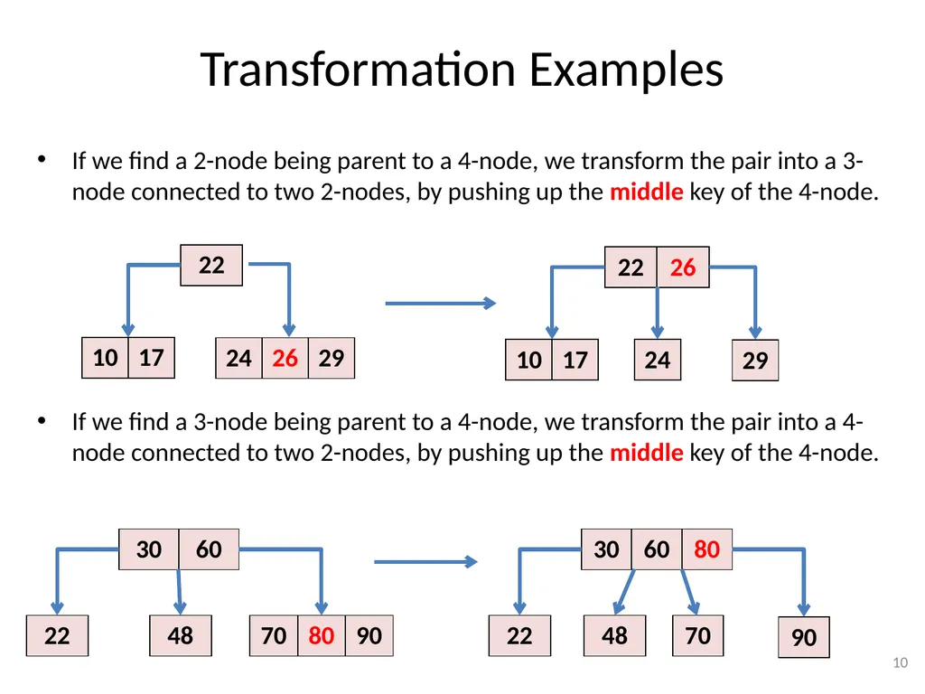 2-3-4 Trees (BST) CSE 3318 – Algorithms and Data - slide 10 of 55