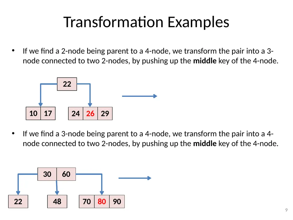 2-3-4 Trees (BST) CSE 3318 – Algorithms and Data - slide 9 of 55