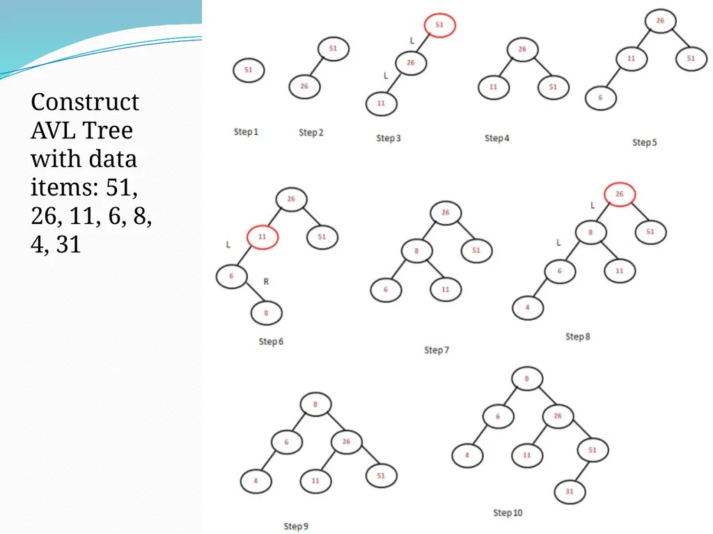 Data Structure & Algorithm Binary Search Tree(BST) - slide 24 of 58