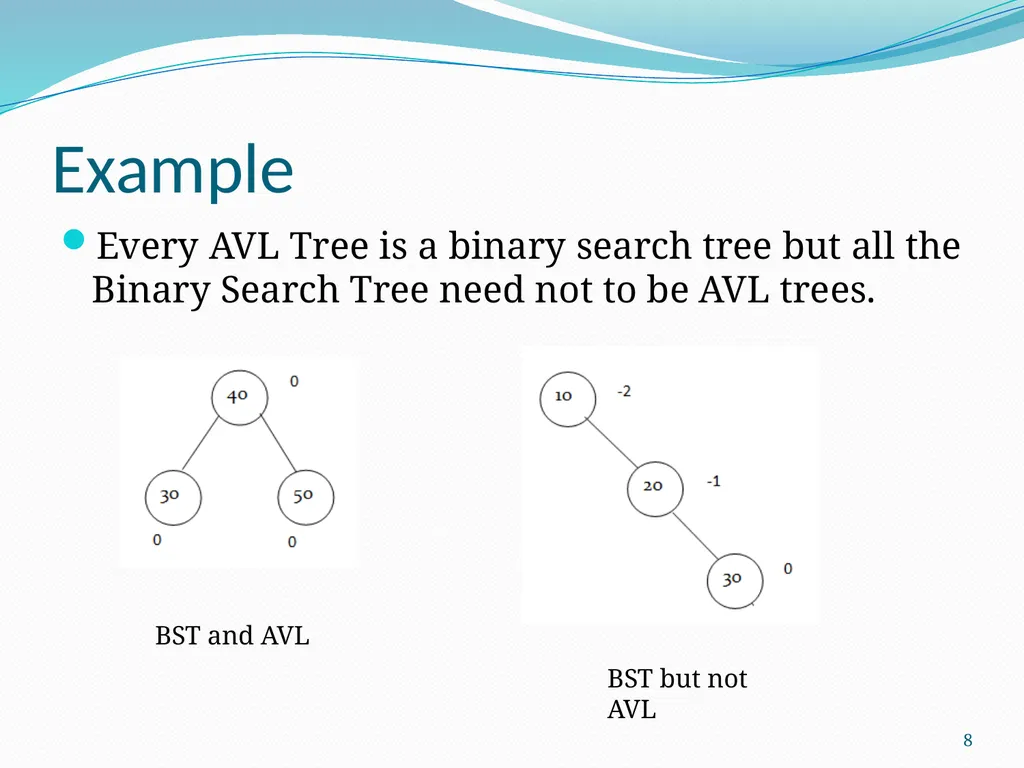 Data Structure & Algorithm Binary Search Tree(BST) - slide 8 of 58