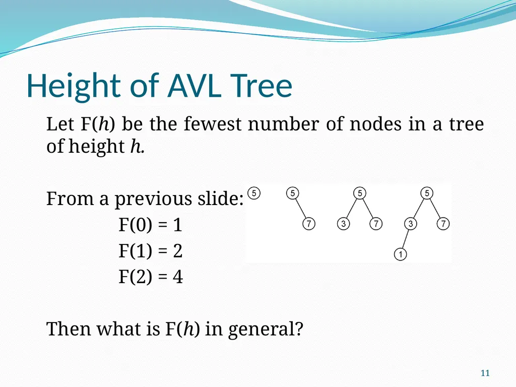 Data Structure & Algorithm Binary Search Tree(BST) - slide 11 of 58
