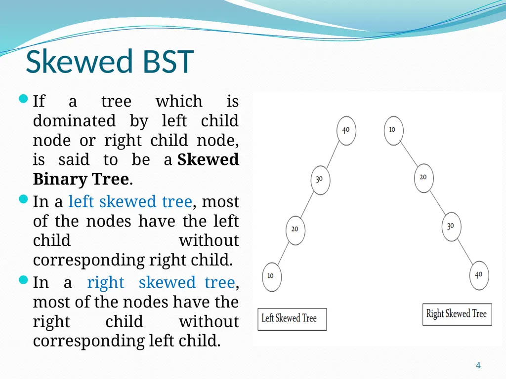 Data Structure & Algorithm Binary Search Tree(BST) - slide 4 of 58