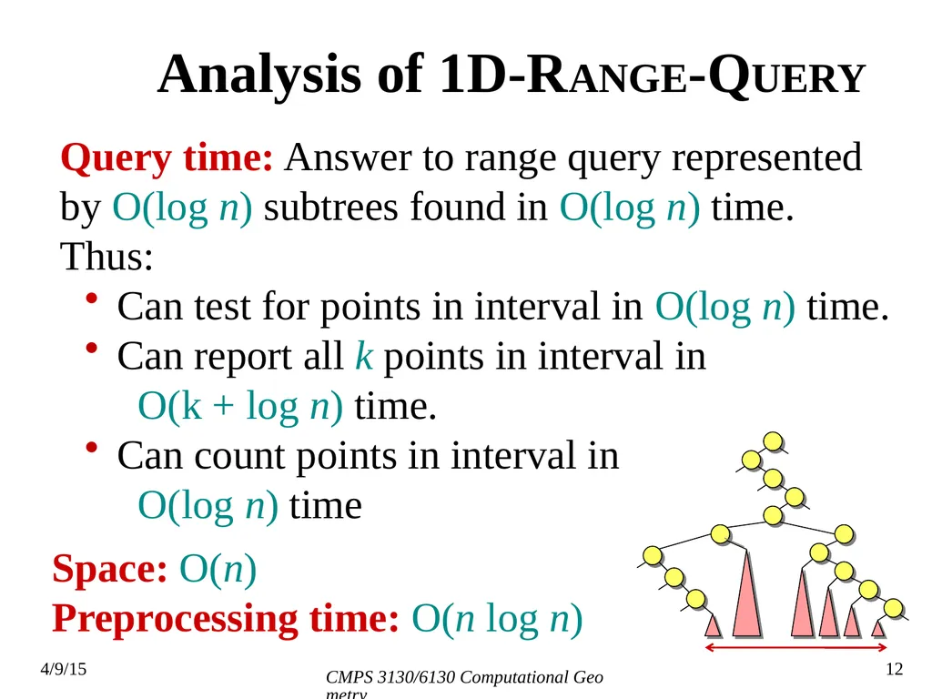 CMPS 3130/6130 Computational Geometry Spring 2015 - slide 12 of 23
