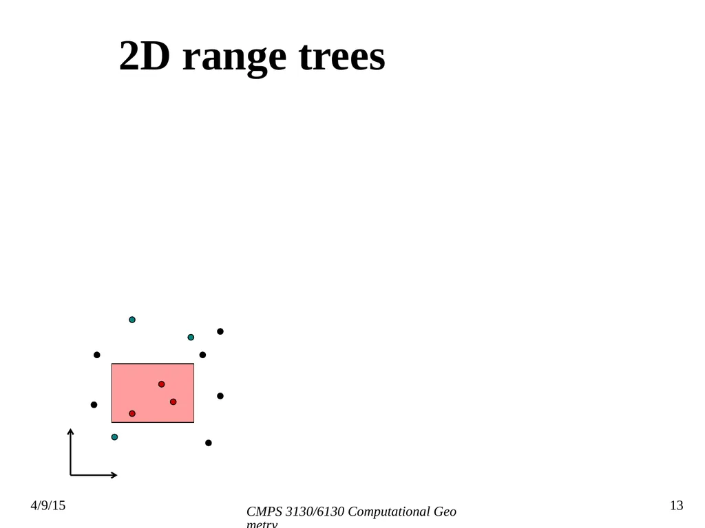 CMPS 3130/6130 Computational Geometry Spring 2015 - slide 13 of 23