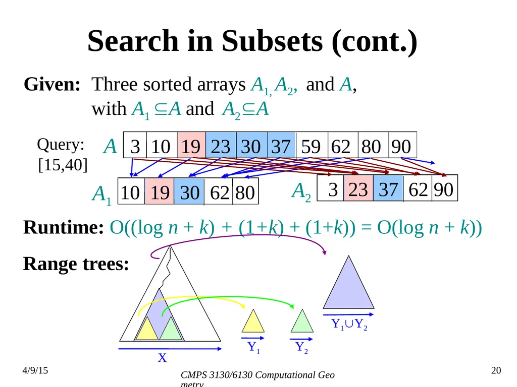 CMPS 3130/6130 Computational Geometry Spring 2015 - slide 20 of 23
