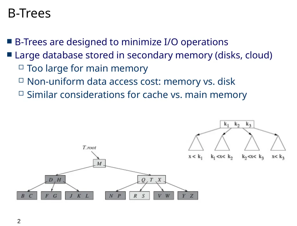 0 Course Outline Introduction and Algorithm - slide 2 of 29