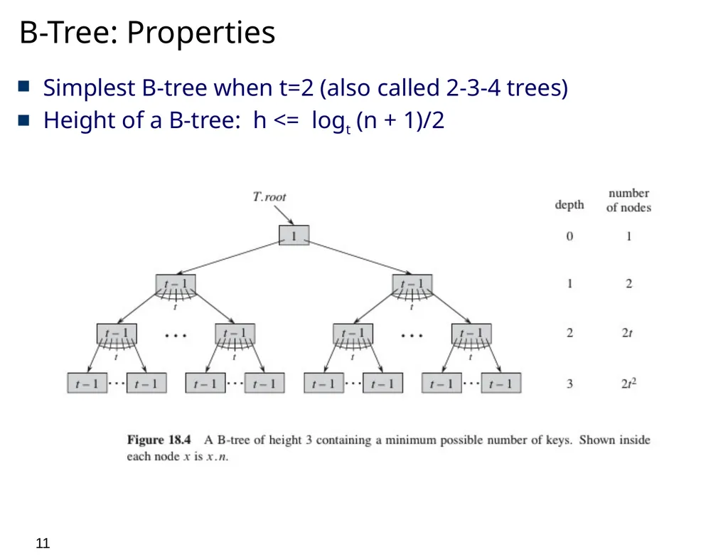 0 Course Outline Introduction and Algorithm - slide 11 of 29