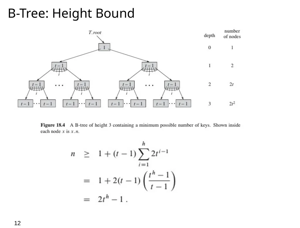 0 Course Outline Introduction and Algorithm - slide 12 of 29