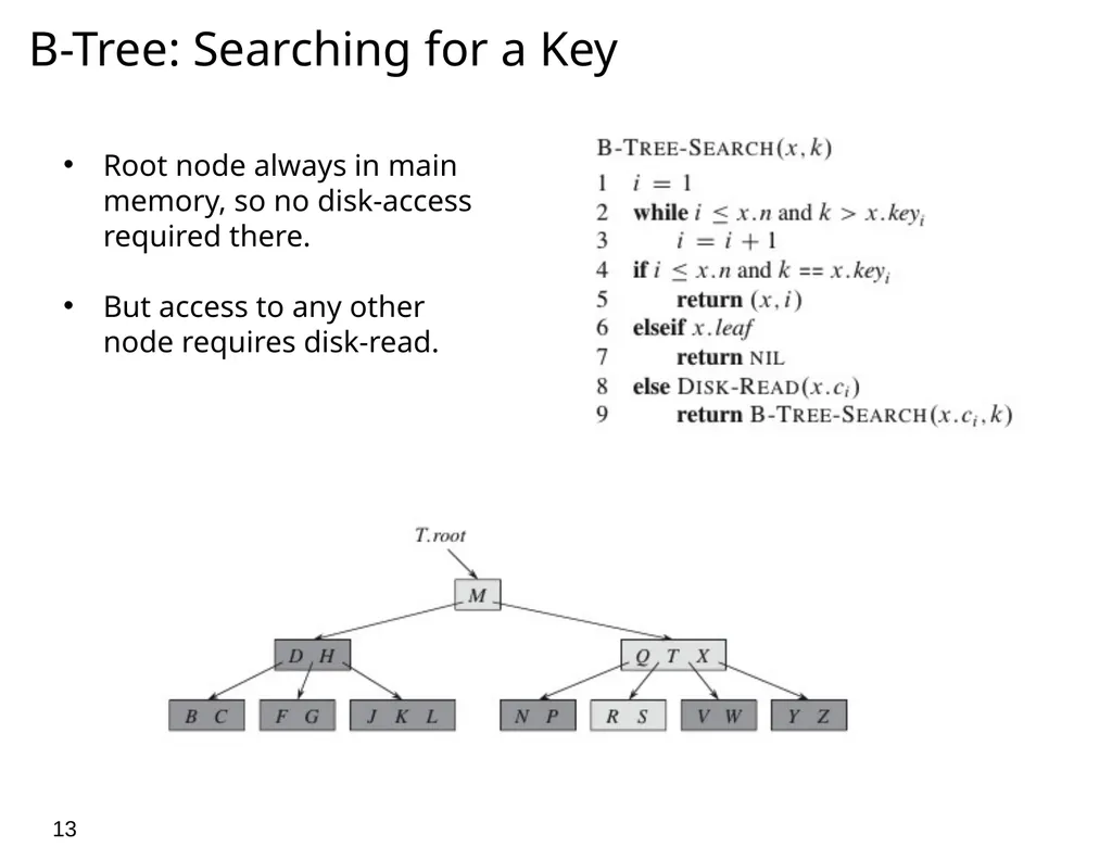 0 Course Outline Introduction and Algorithm - slide 13 of 29