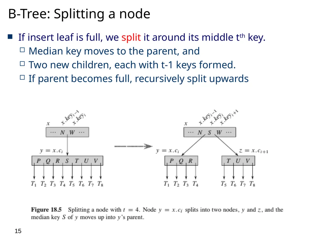 0 Course Outline Introduction and Algorithm - slide 15 of 29