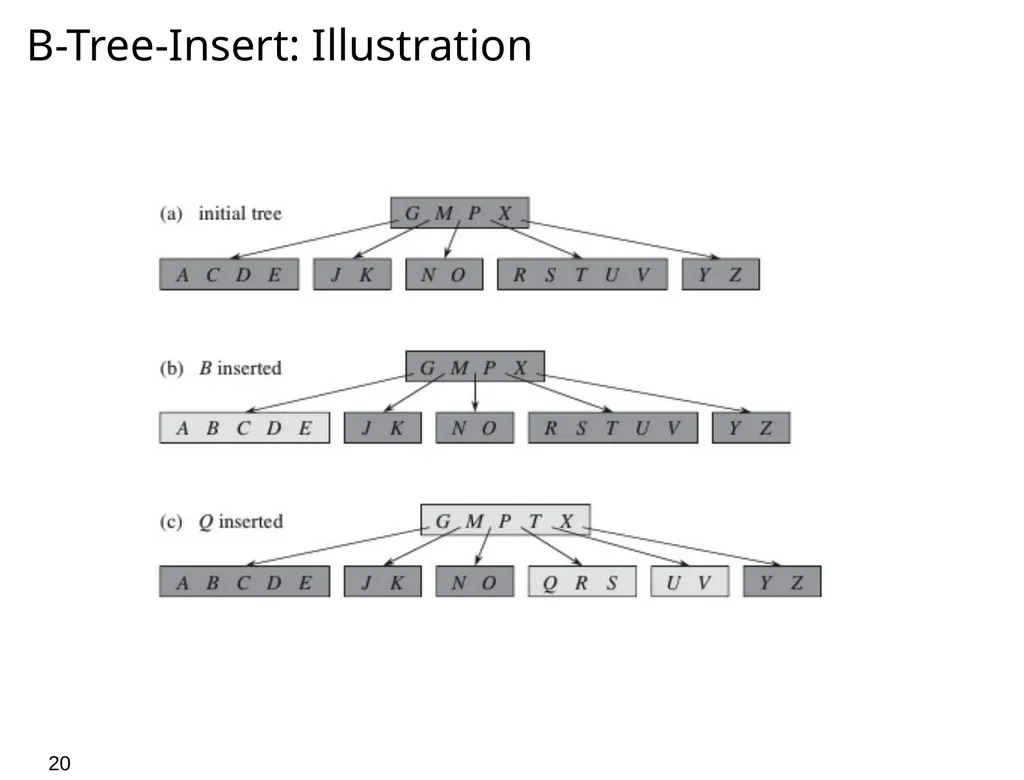 0 Course Outline Introduction and Algorithm - slide 20 of 29