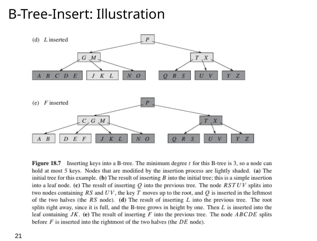 0 Course Outline Introduction and Algorithm - slide 21 of 29