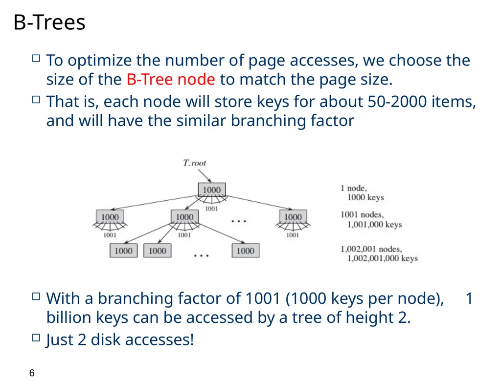 0 Course Outline Introduction and Algorithm - slide 6 of 29