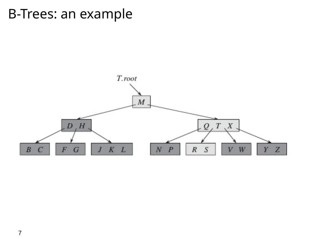 0 Course Outline Introduction and Algorithm - slide 7 of 29