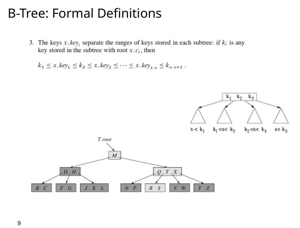 0 Course Outline Introduction and Algorithm - slide 9 of 29