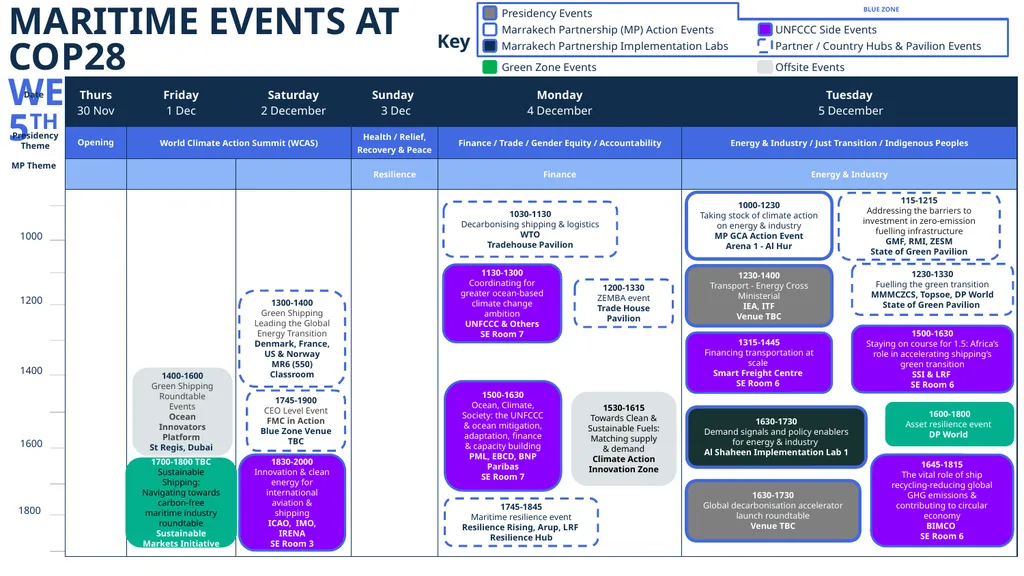 1200 MARITIME EVENTS AT COP28 WEEK 1 - 30TH NOV - slide 1 of 2