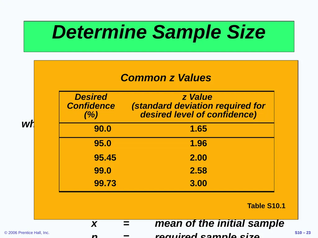 Outline Labor Standards And Work Measurement - slide 23 of 37