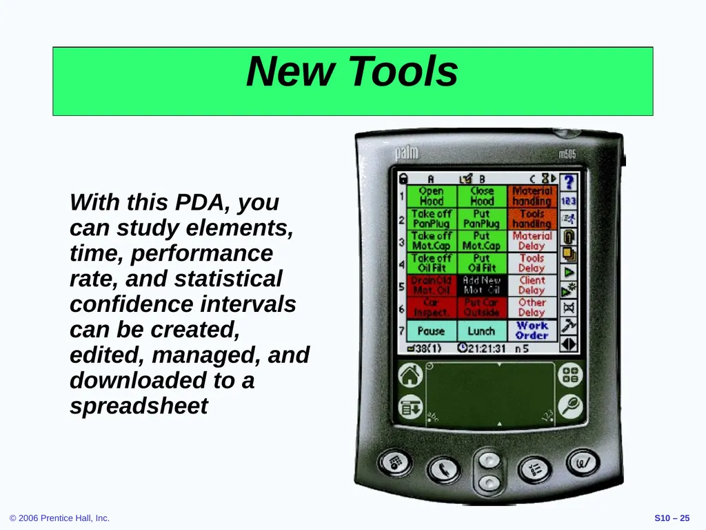Outline Labor Standards And Work Measurement - slide 25 of 37